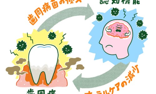 阑尾炎有什么症状在哪个部位疼-阑尾炎的症状是哪里疼-阑尾炎的症状疼痛的位置图,中国阑尾炎都用什么症状是什么情况网站